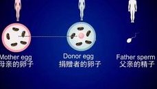 三代试管能避免色盲遗传吗(色盲可以做三代试管吗)